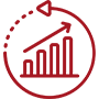 Better Conversion Rates
