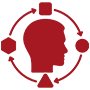Ongoing Optimization Adaptability 1