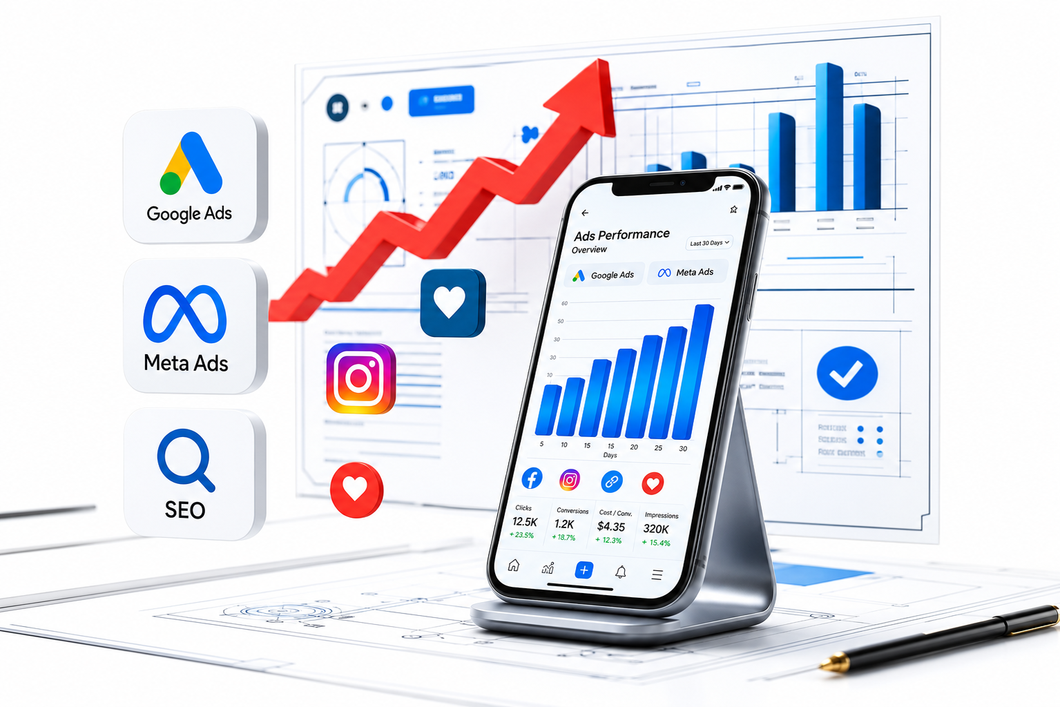 Result-Driven Performance Marketing That Scales Your Business